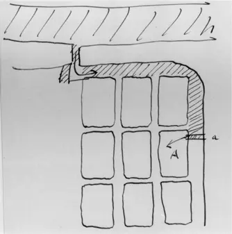 Здешний метод ирригации Земля под культурой требующей полива делится на - фото 19