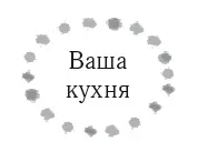 Происходящее на вашей кухне непосредственно связано с вашим чувством - фото 16