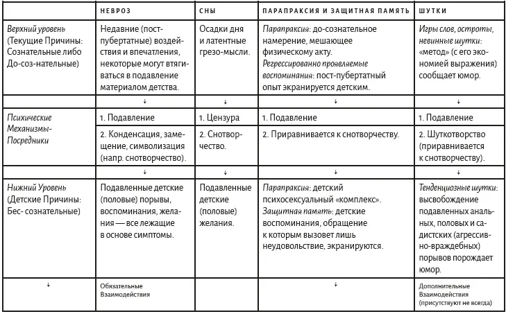 Все мы любим таинственные страны сказал Навуходоносор и широкий галстук с - фото 1