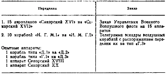 Подведя итог всему вышесказанному необходимо вынести следующее заключение 1 - фото 110