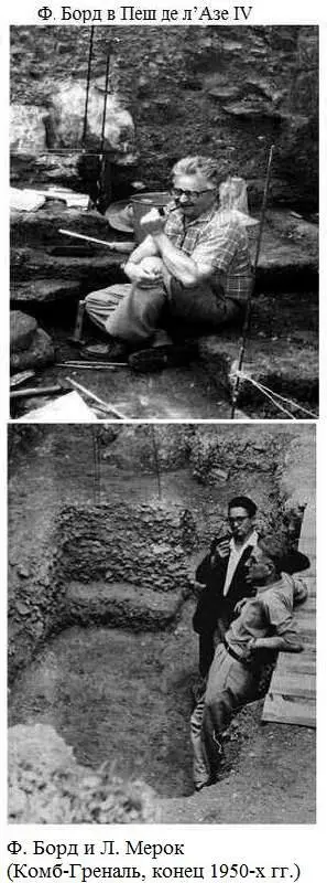 Посещение места проведения раскопок КомбГреналь конец 1950х гг Р Де - фото 13
