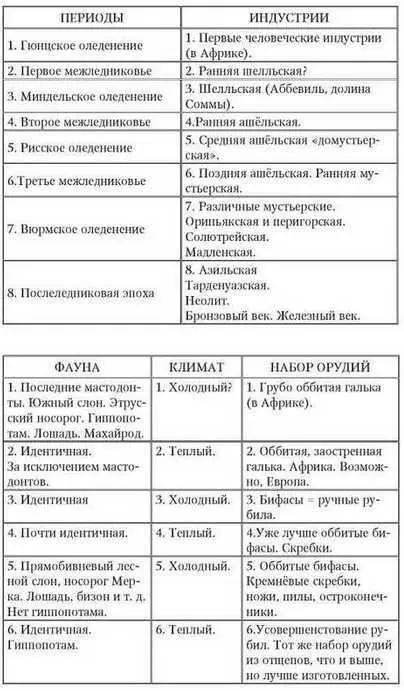 Так скучают в Утопии - фото 45