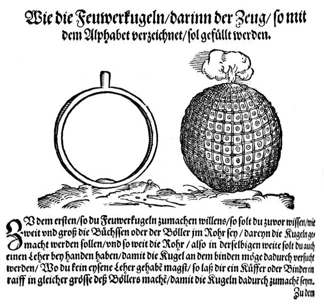 Фоеркугели Огненные ядра Гравюра из книги Л Фронспергера 1590х гг - фото 17
