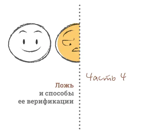 Ложь и ее причины Пожалуй с того самого момента как человек научился - фото 7