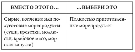 Помните что травяные чаи не такая уж и безопасная штука их следует пить в - фото 6