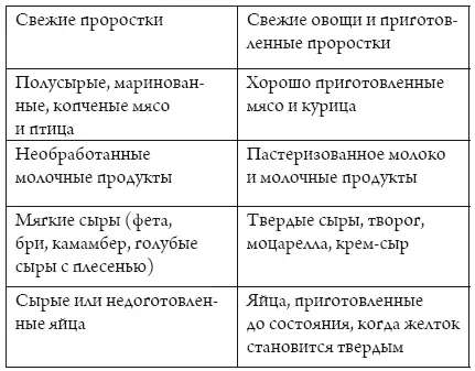 Помните что травяные чаи не такая уж и безопасная штука их следует пить в - фото 7