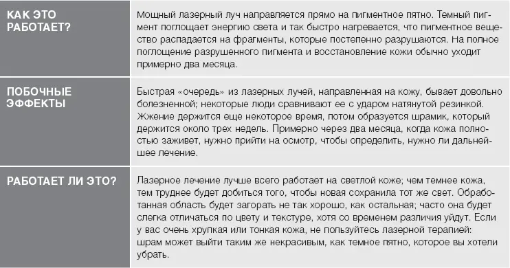 Возрастные пигментные пятна это коричневые отметины появляющиеся на коже - фото 47