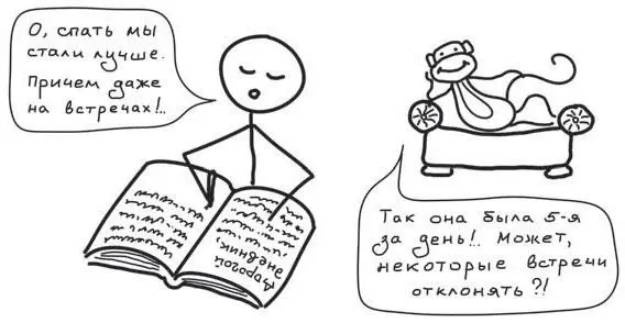 Рис 46 Дневник самонаблюдения Тот факт что эта практика существует несколько - фото 46