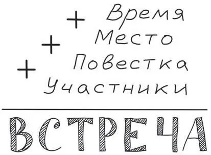 Рис 86 Формула встречи На организации встреч я не останавливался подробно в - фото 116