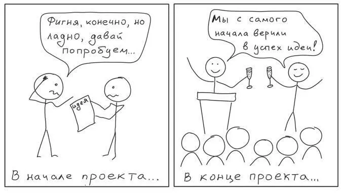 Рис 136 Далеко не всегда удача в ретроспективе воспринимается удачей 65 - фото 205