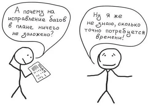 Рис 142 Не знаю что писать не пишу ничего Неприязнь к простоям приводит к - фото 211