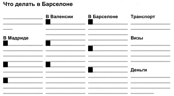 На этой схеме видно что модули с городами выглядят похоже благодаря жирным - фото 15