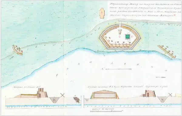 Укрепленное место на Соломбальском острове у церкви Св Лаврентия 1801 г Из - фото 42