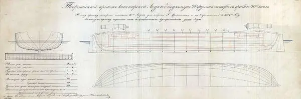 Теоретический чертеж канонерской лодки Из фондов РГАВМФ На странице 137 - фото 66