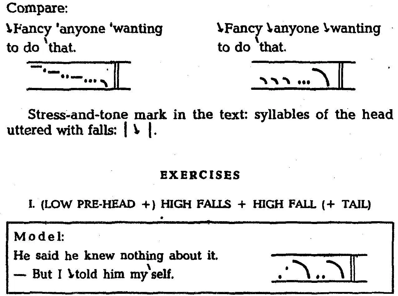 this case the head is called Sliding Compare 1 Listen carefully to the - фото 34