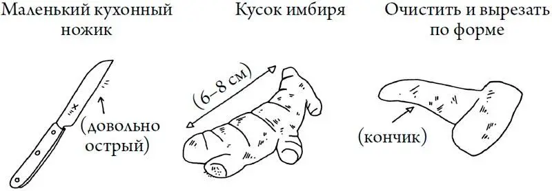 Так называемый анальный фистинг введение кулака и частично предплечья это - фото 154