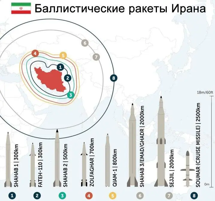 На следующий день после вброса Рейтерс СМИ сообщили что МИД Ирана опроверг - фото 30