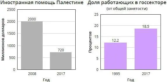 Глава 21 Будни оккупации Эта глава представляет собой сборник из некоторых - фото 71