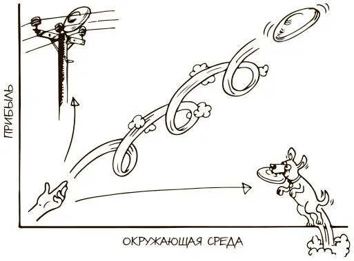 Рис 07Всегда есть два противоположных способа испортить дело Всегда есть два - фото 16