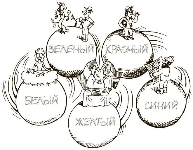 ПОСТАНОВКА ЗАДАЧИ Что можно сделать для эффективного управления процессом - фото 133