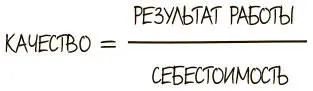 Иными словами низкая себестоимость стала проявлением высокого качества Обычно - фото 293