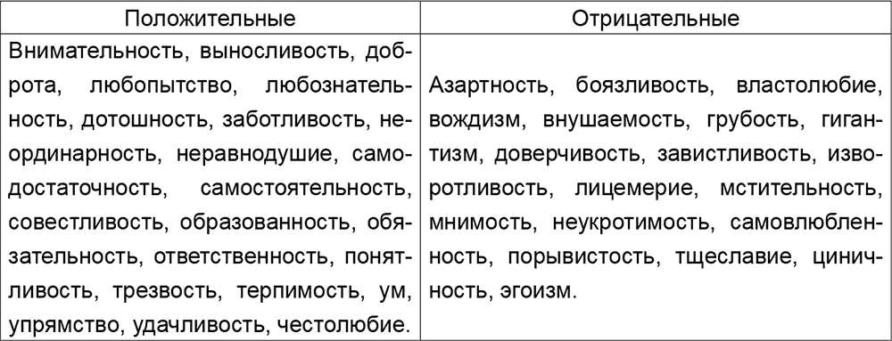 Сосчитайте ради интереса и узнаете каких черт больше Ковался этот необычный - фото 21