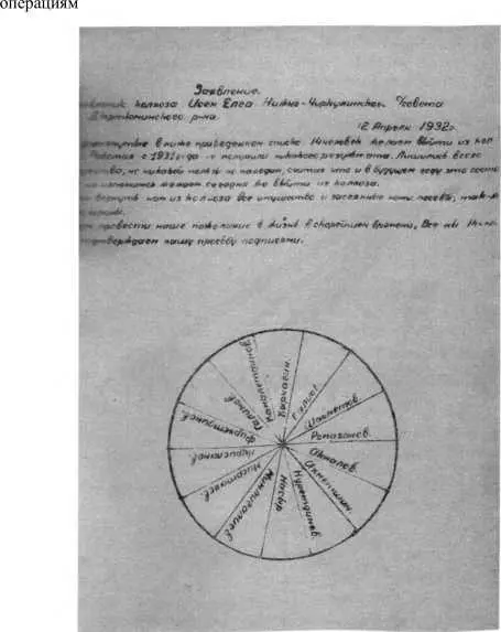 Заявление о выходе из колхоза Башкирская АССР 1932 г ГАРФ Ф Р5446 Оп 82 - фото 94