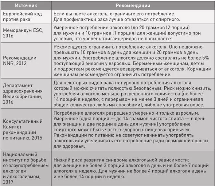 Мы не могли упустить эту скучную тему и не рассказать о том что недавно - фото 50