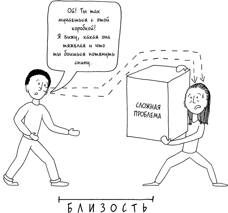В этой ситуации он смотрит не на проблему а дальше Его внимание обращено на - фото 18