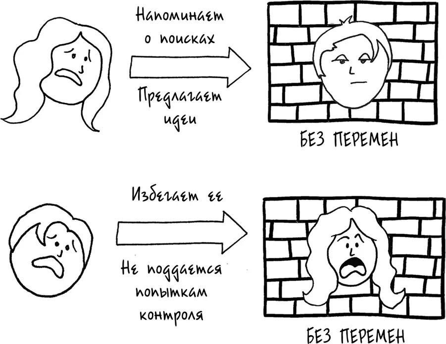 Если рассматривать ссору в подобной линейной манере стена непонимания будет - фото 40