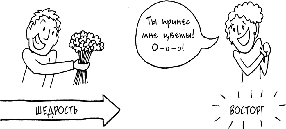 Ей нравятся красивые цветы но гораздо больше то что Андре ее любит и подумал - фото 89