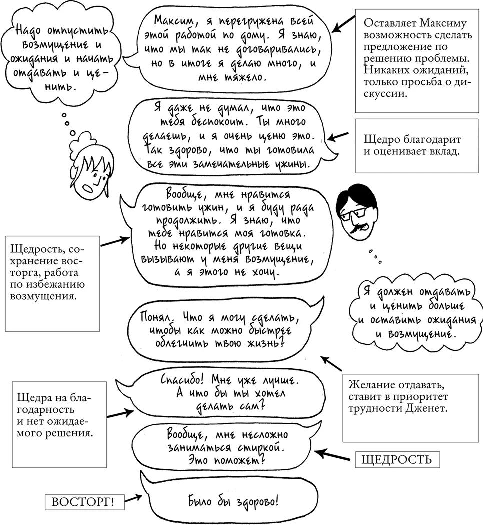 Дженет начинает описывать свое раздражение не обвиняя Максима Она даже - фото 97
