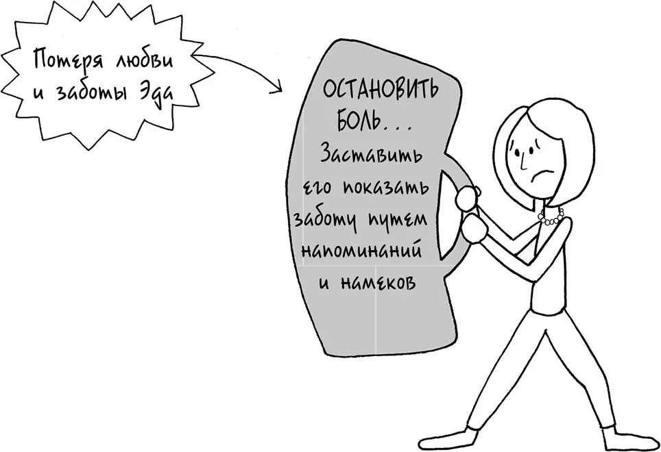 Она боится Если он не может проявить свою любовь даже в день моего рождения - фото 111