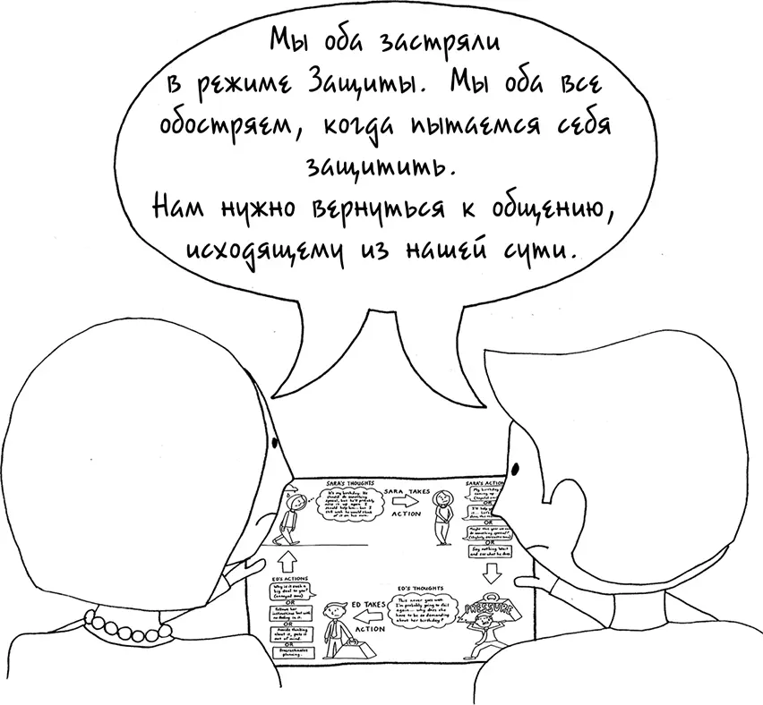 Чтобы выбраться из цикла порожденного режимом Защиты обоим партнерам очень - фото 117