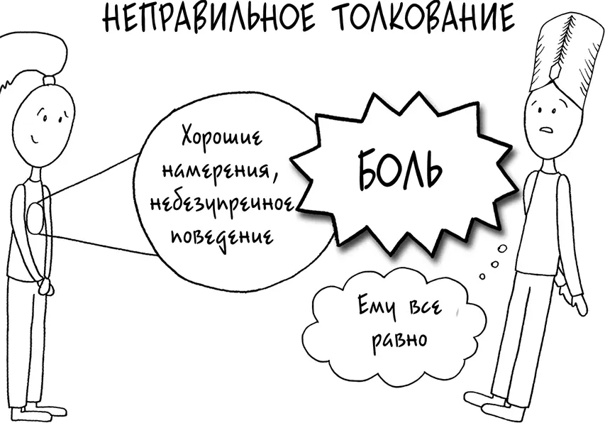 НЕПРАВИЛЬНОЕ ТОЛКОВАНИЕ Марла интерпретирует поведение Стива таким образом что - фото 173