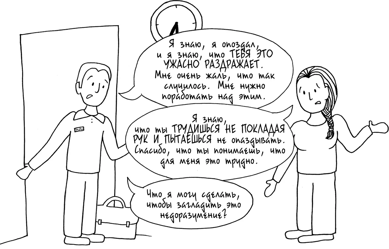 Отметьте важные вещи в этом диалоге Вопервых Стив признает свою проблему - фото 182