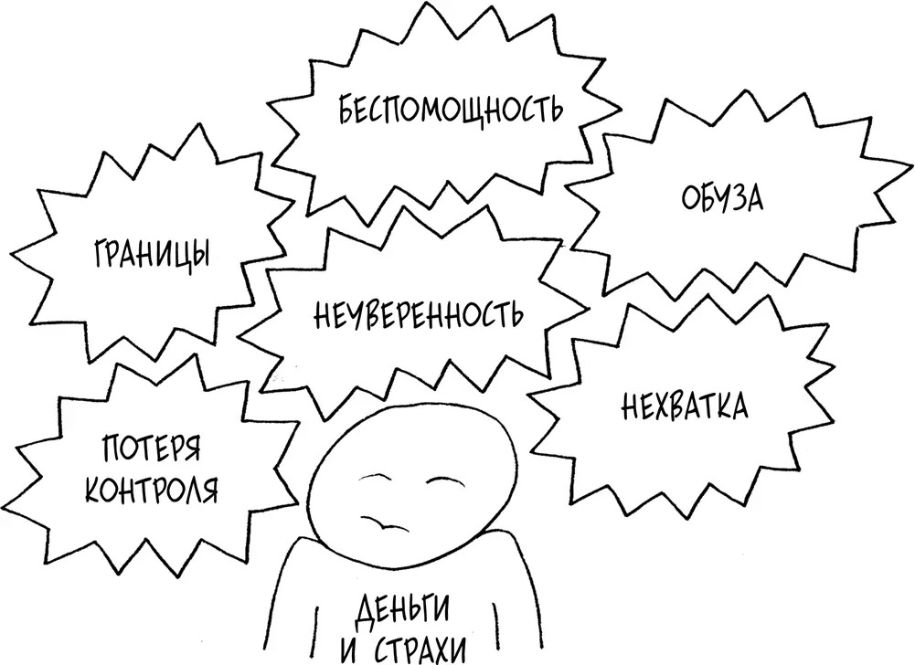 Угроза не иметь достаточно денег или потерять уже заработанное легко может - фото 223