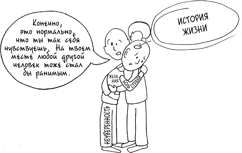 Такому человеку неочевидно почему денежные вопросы болезненны Когда он - фото 256