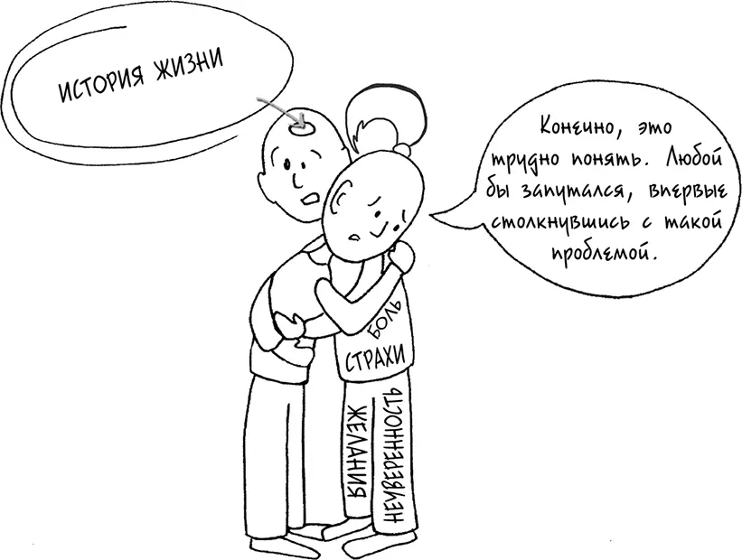 Суммируя вышесказанное ссоры изза денег сложные потому что на кону стоят - фото 257