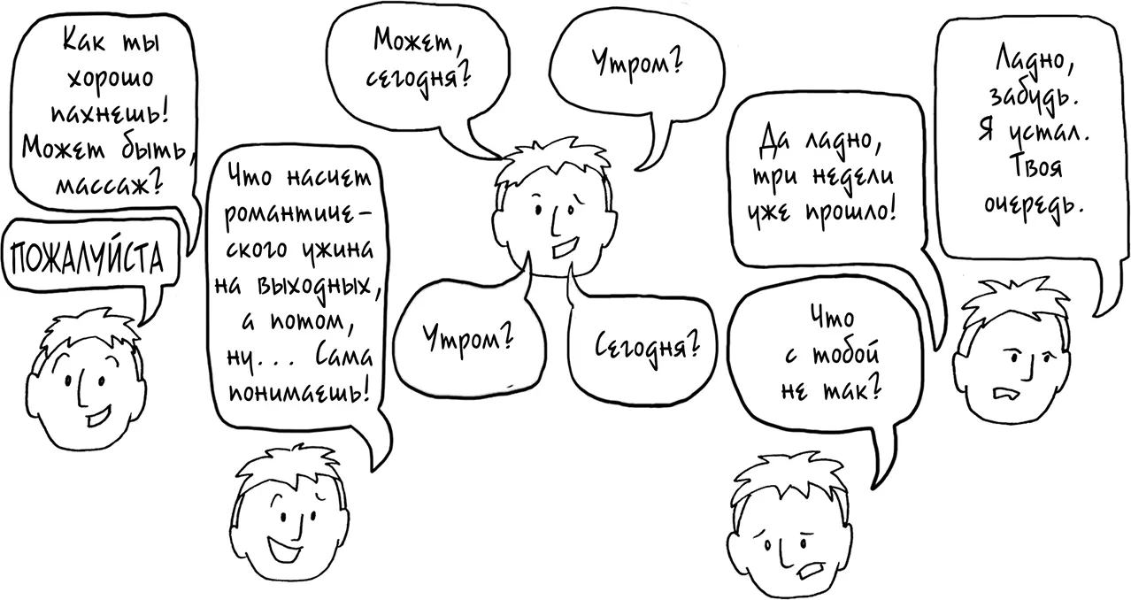 В ход идет все лесть романтические действия упорные попытки инициировать - фото 271