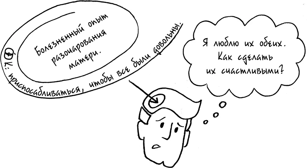 Угрозы Пола Кэрин постоянно напоминает ему что он должен постоять за себя в - фото 312