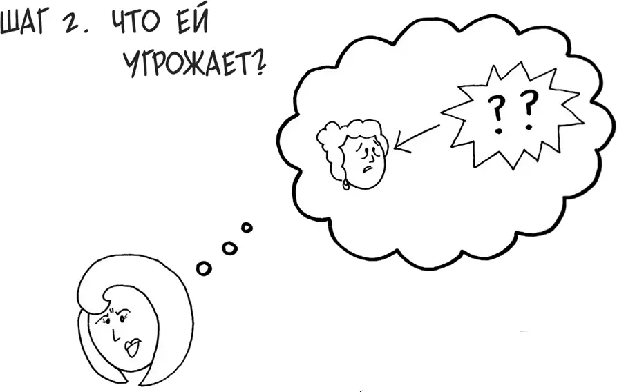 Чтобы Кэрин могла начать действовать с более положительным настроем она должна - фото 322