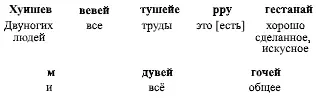 Все дела человеческие искусство и то что нам всем дано Уильям Блейк - фото 62