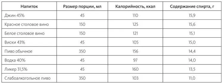 Правильная гидратация Важно полностью удовлетворять потребности организма в - фото 2