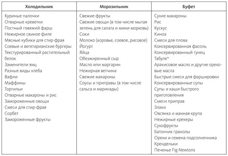 Табуле восточный салат Основа булгур кускус и мелко порубленная зелень - фото 75