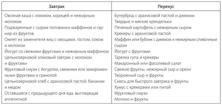 Советы по чтению этикеток По этикетке можно определить состав продукта Начать - фото 76