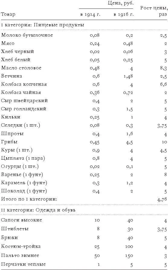 Источники и литература Неопубликованные источники Государственный архив - фото 6