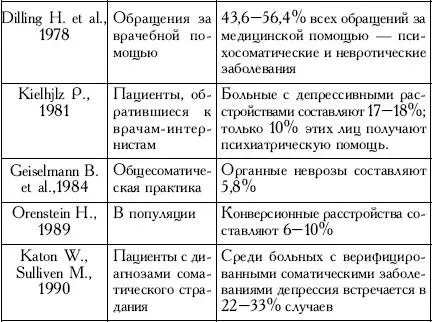 Этот вопрос имеет и свою обескураживающую экономическую сторону при очевидном - фото 6