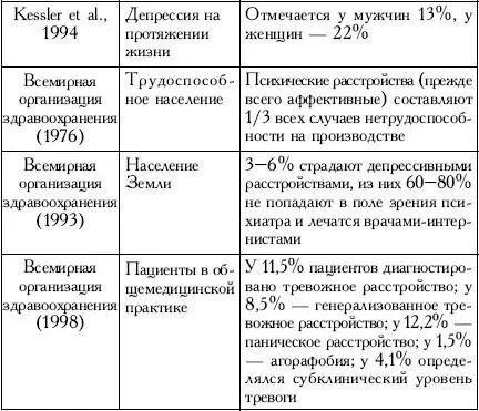 Этот вопрос имеет и свою обескураживающую экономическую сторону при очевидном - фото 7