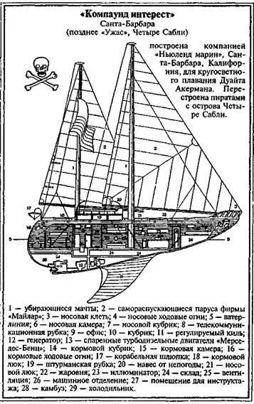 Часть первая ИМПЕРАТОР И ПАЖОРУЖЕНОСЕЦ 1 Это случилось в августе в - фото 1